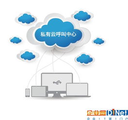 奧迪堅(jiān)呼叫中心助力供水服務(wù)穩(wěn)步提升——業(yè)務(wù)外包新模式的創(chuàng)新實(shí)踐