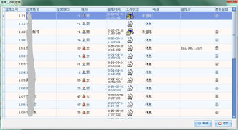 智能呼叫中心系統(tǒng) 客服、電購(gòu)、金融與群呼的深度融合