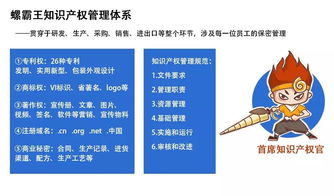 食品工廠的隱形推手 技術轉讓與背后的操控者