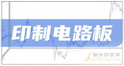 2024年印制電路板（PCB）行業上市龍頭梳理與技術轉讓新趨勢